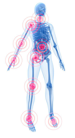 Боль в суставах